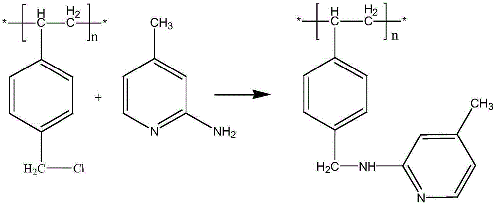 Method for recovering silver ions from tantalum electrolytic capacitor by using novel chelate resin