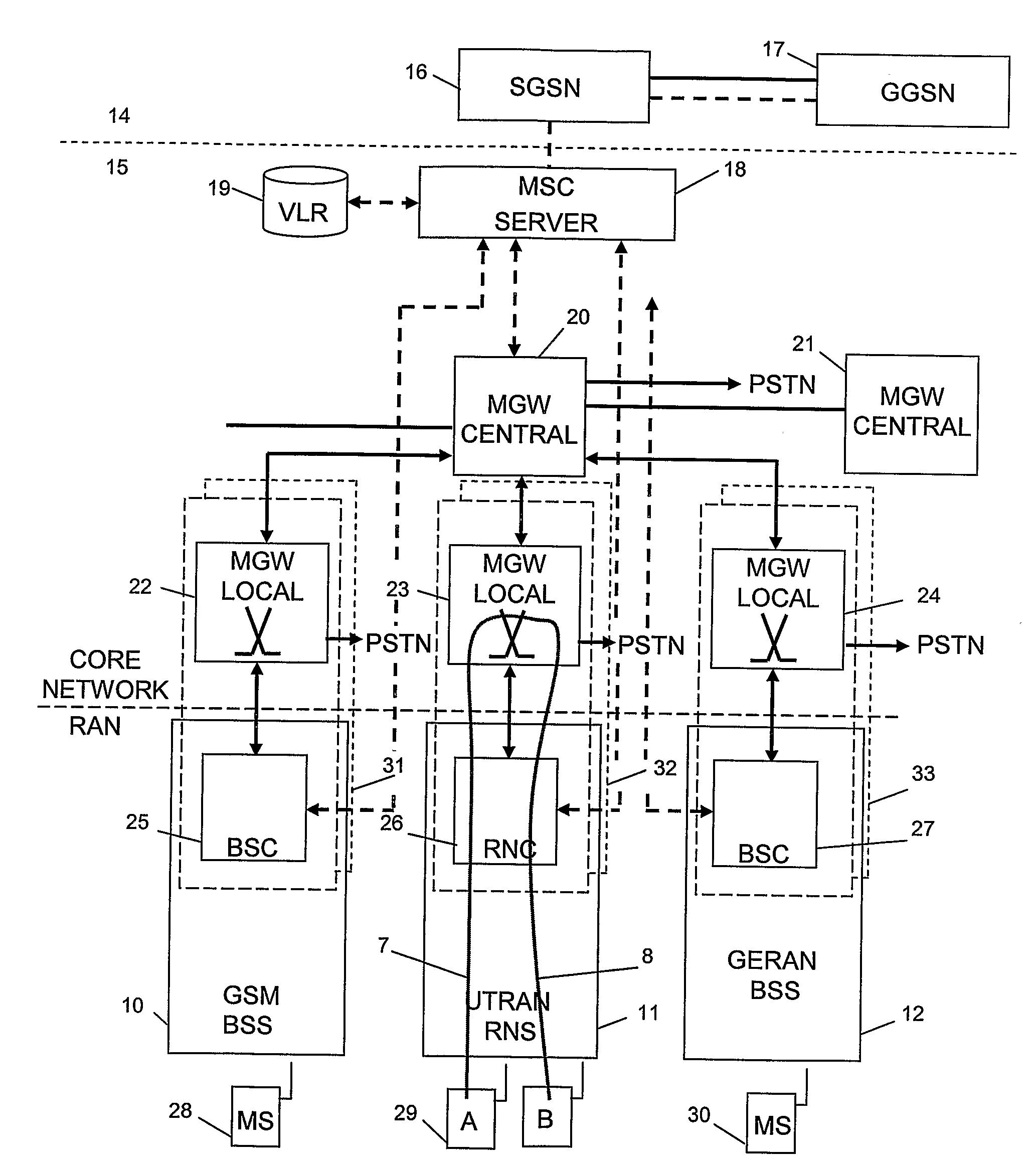 Local Switching In Radio Access Networks