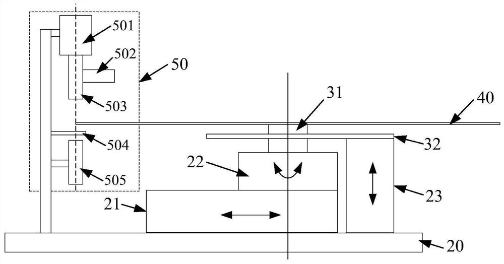 Lithographic equipment and silicon wafer pre-alignment method