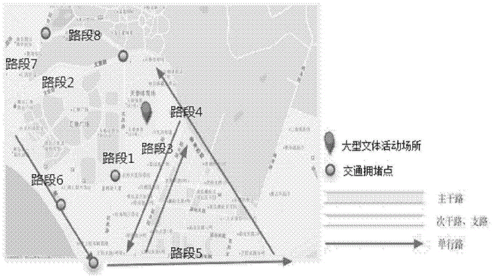 Traffic managing system and method