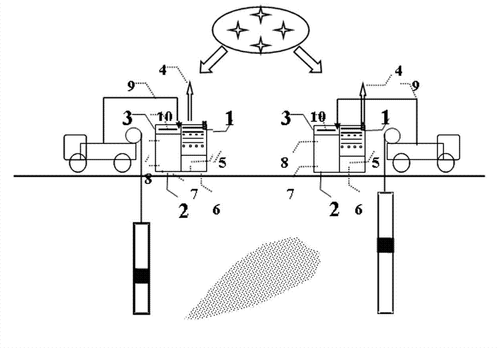 Cross-well electromagnetic measurement time synchronizing system