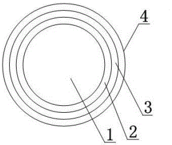 Multilayer rubber roller