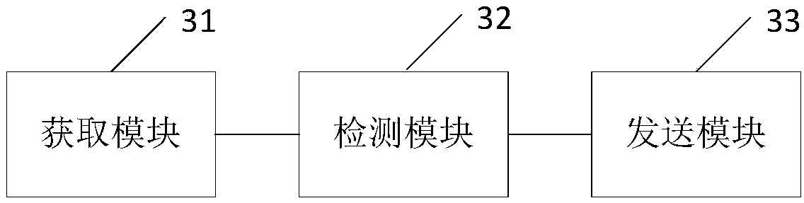 Battery detection method and device