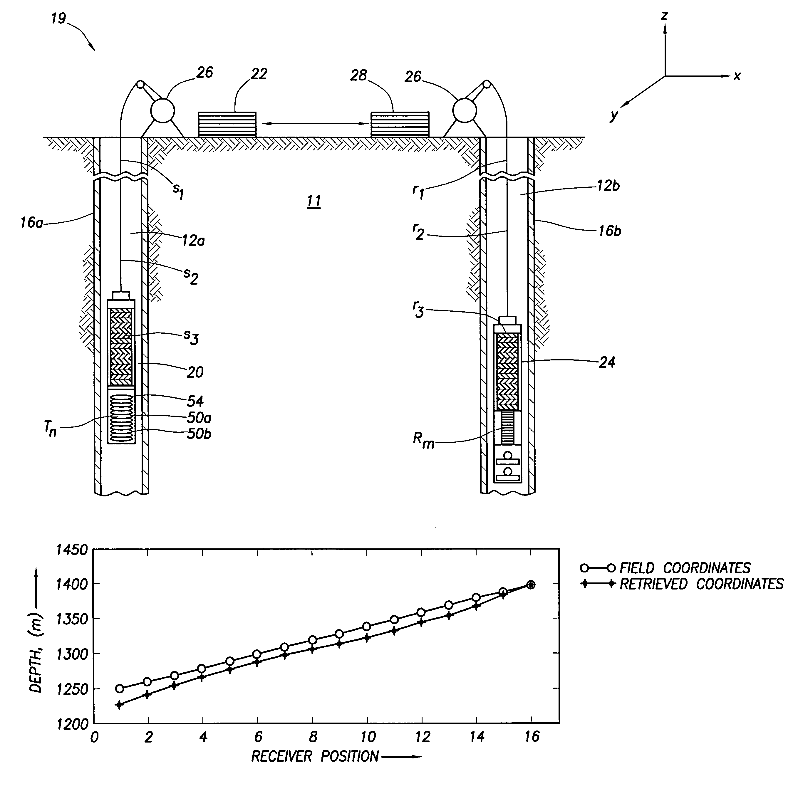 Determination of borehole geometry inside cased wells with crosswell electromagnetics