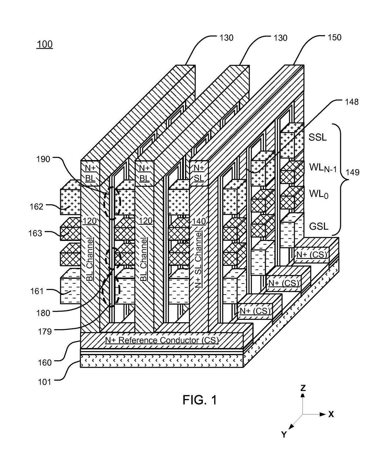 Vertical thin-channel memory