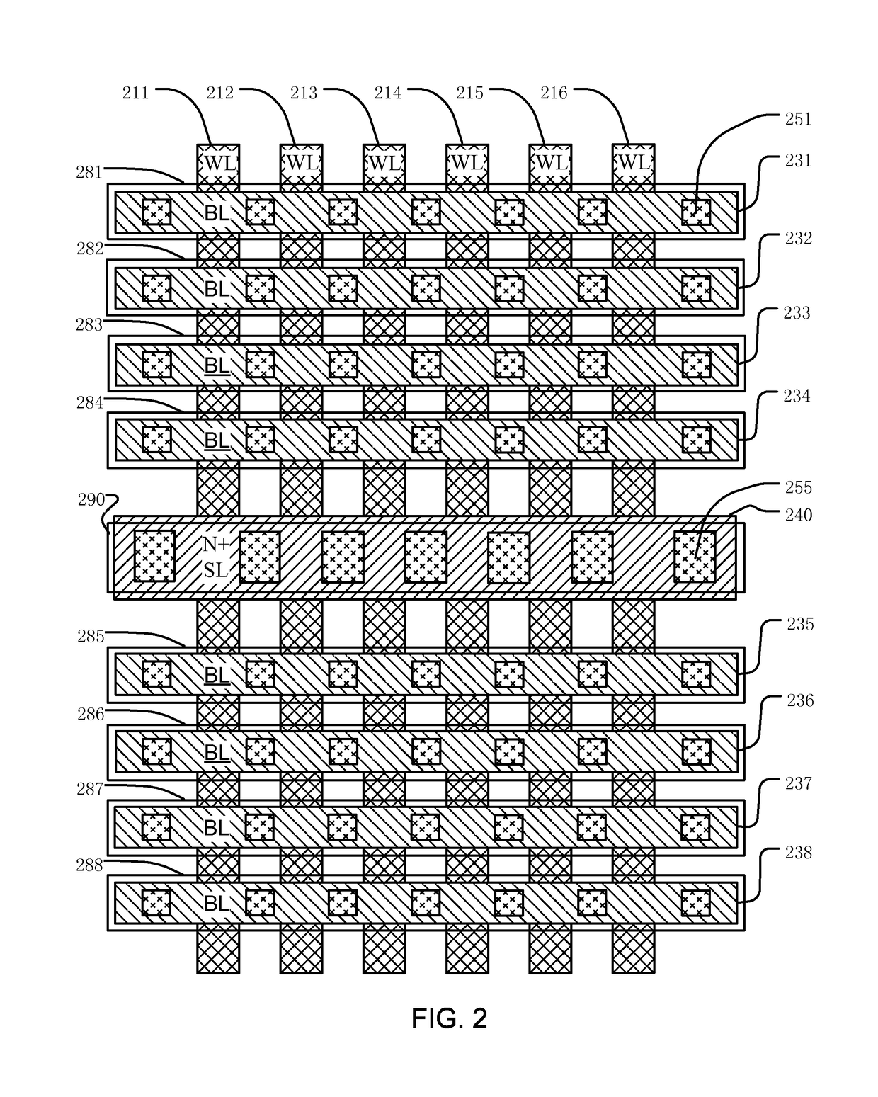 Vertical thin-channel memory