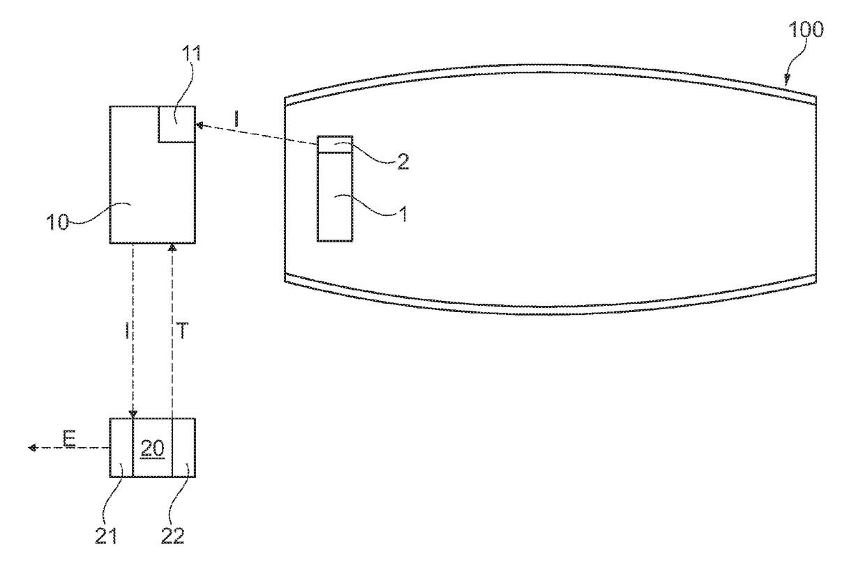 Methods, systems, mobile devices and software products for automatic data processing in the maintenance of engine or vehicle systems