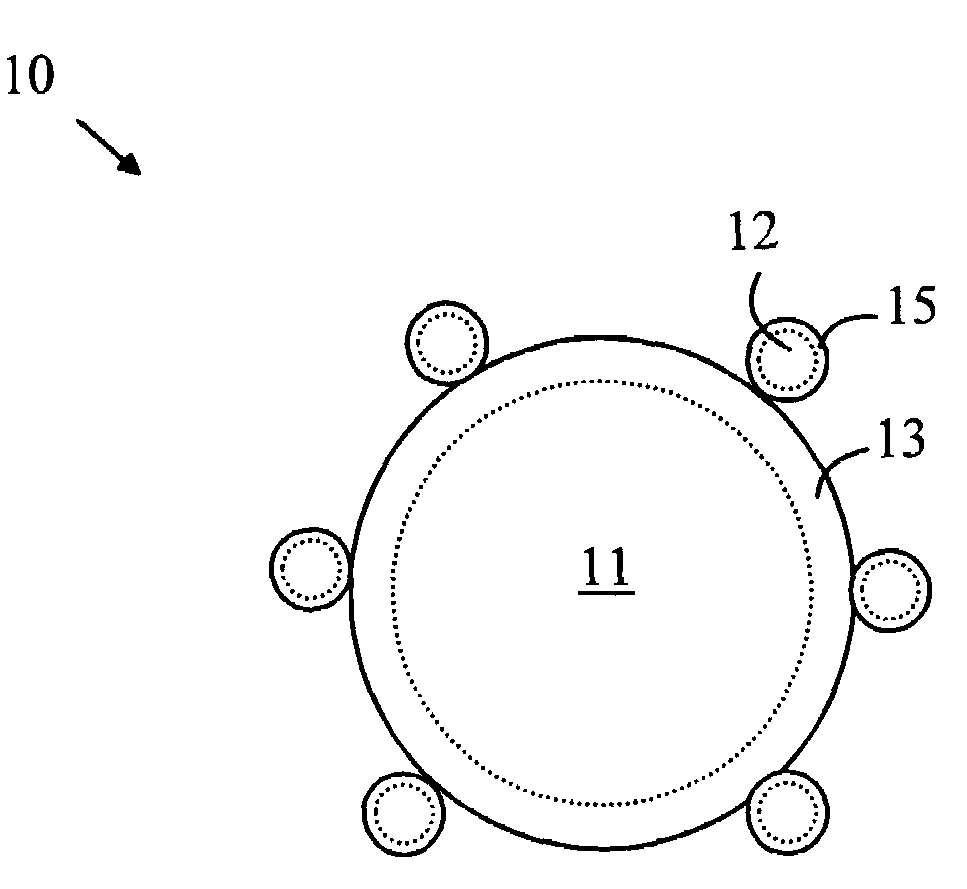 Phosphor based on a combination of quantum dot and conventional phosphors