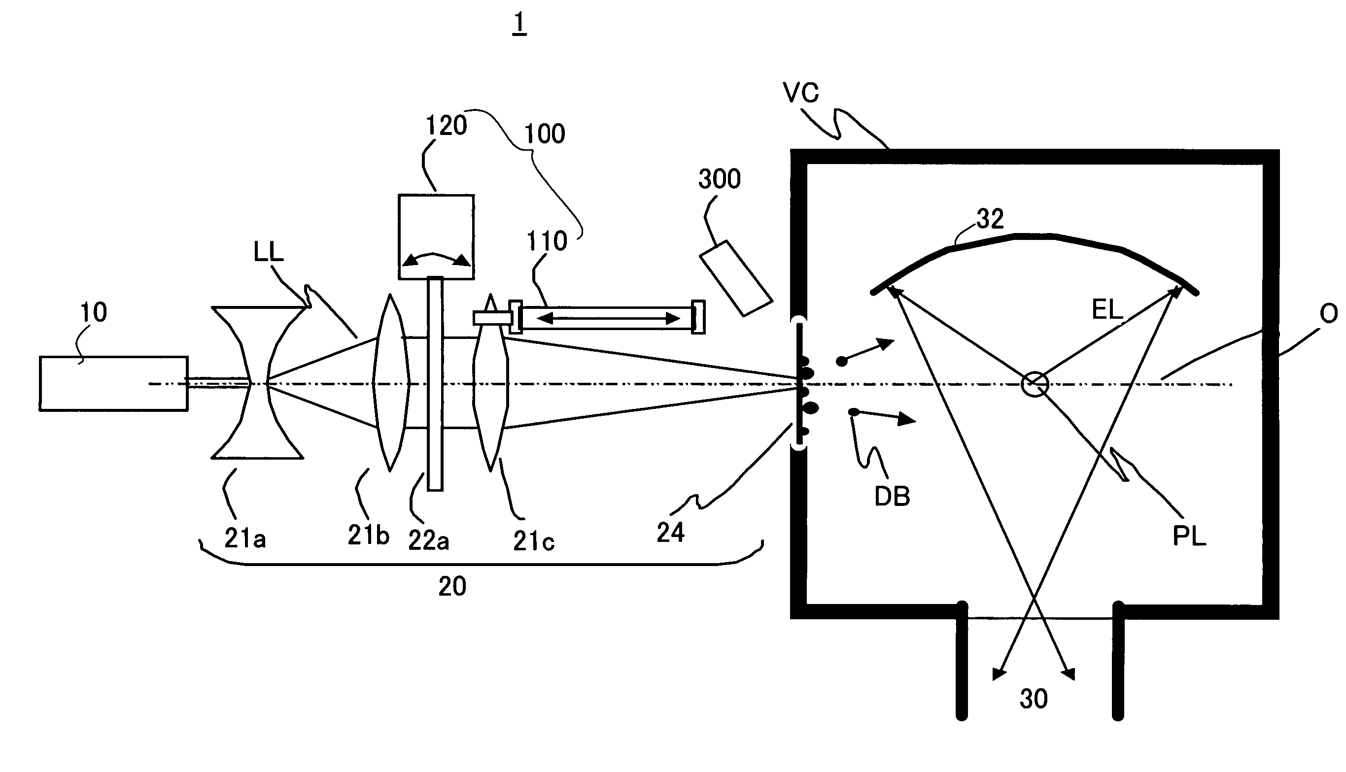 Light generator and exposure apparatus