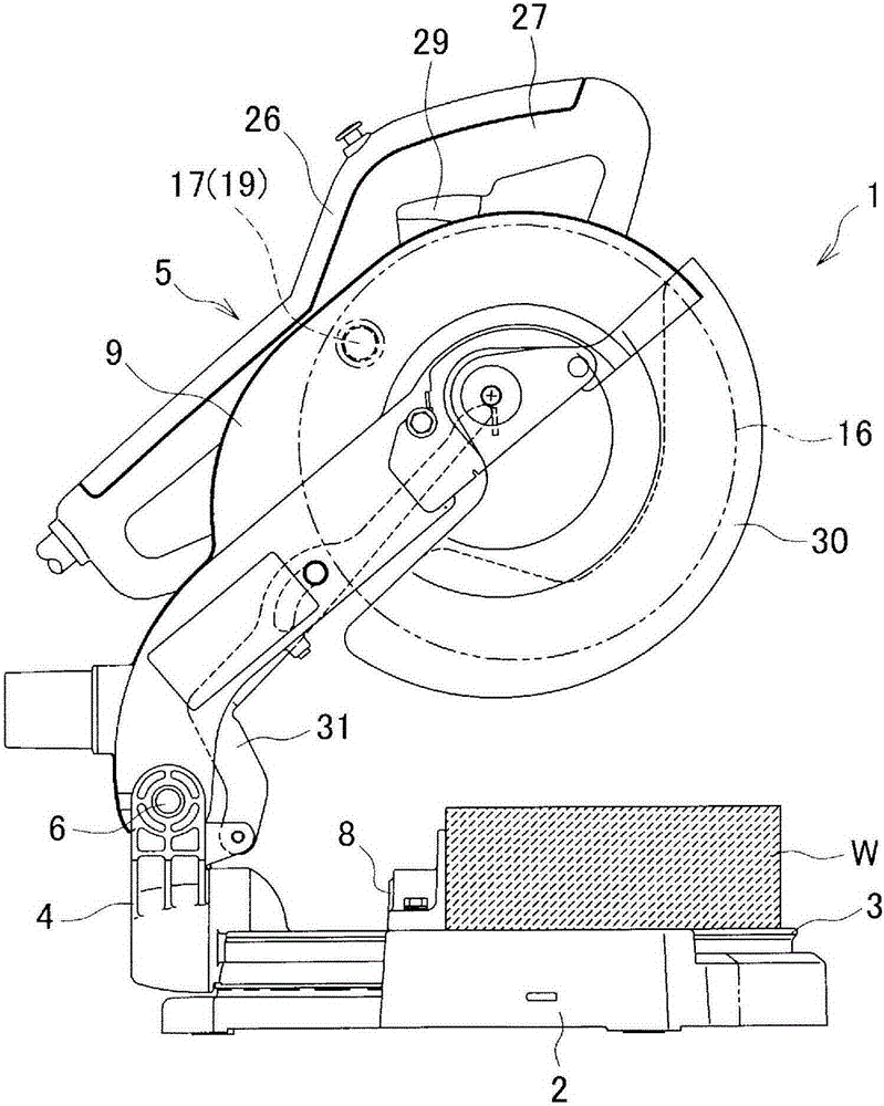 Cutting Machine