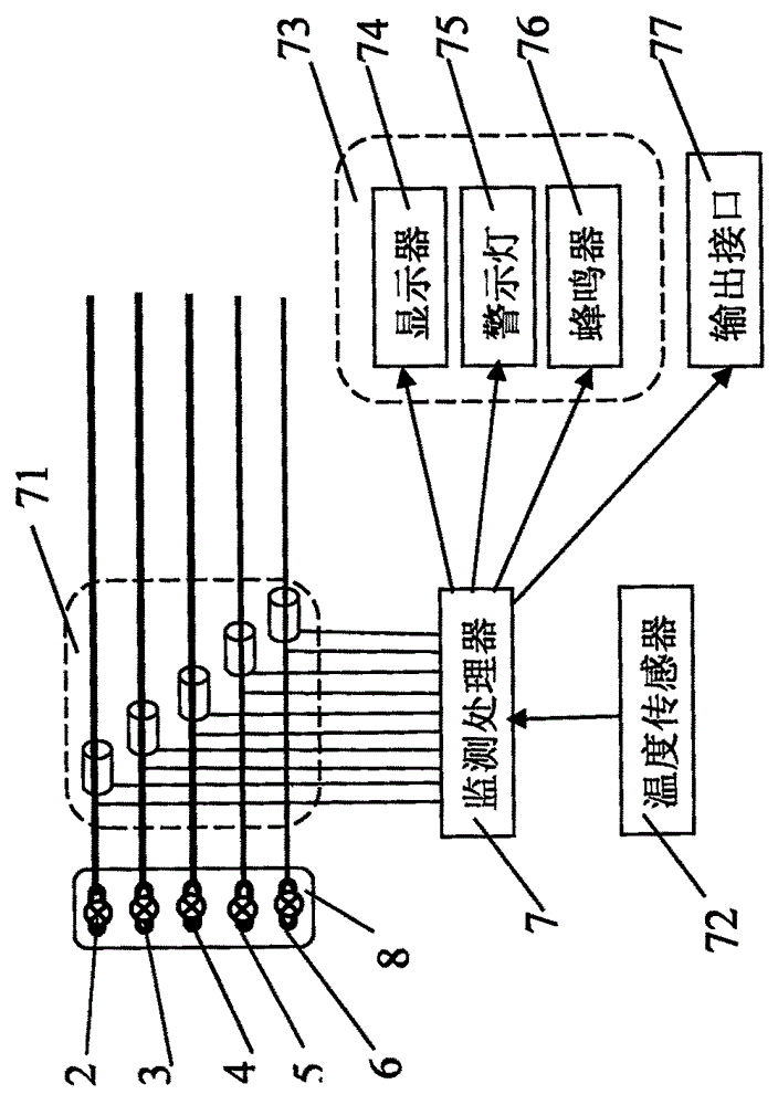 Power distribution unit