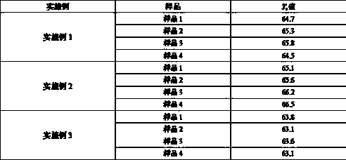 Nano tanning agent based on structural memory effect, preparation method and applications thereof