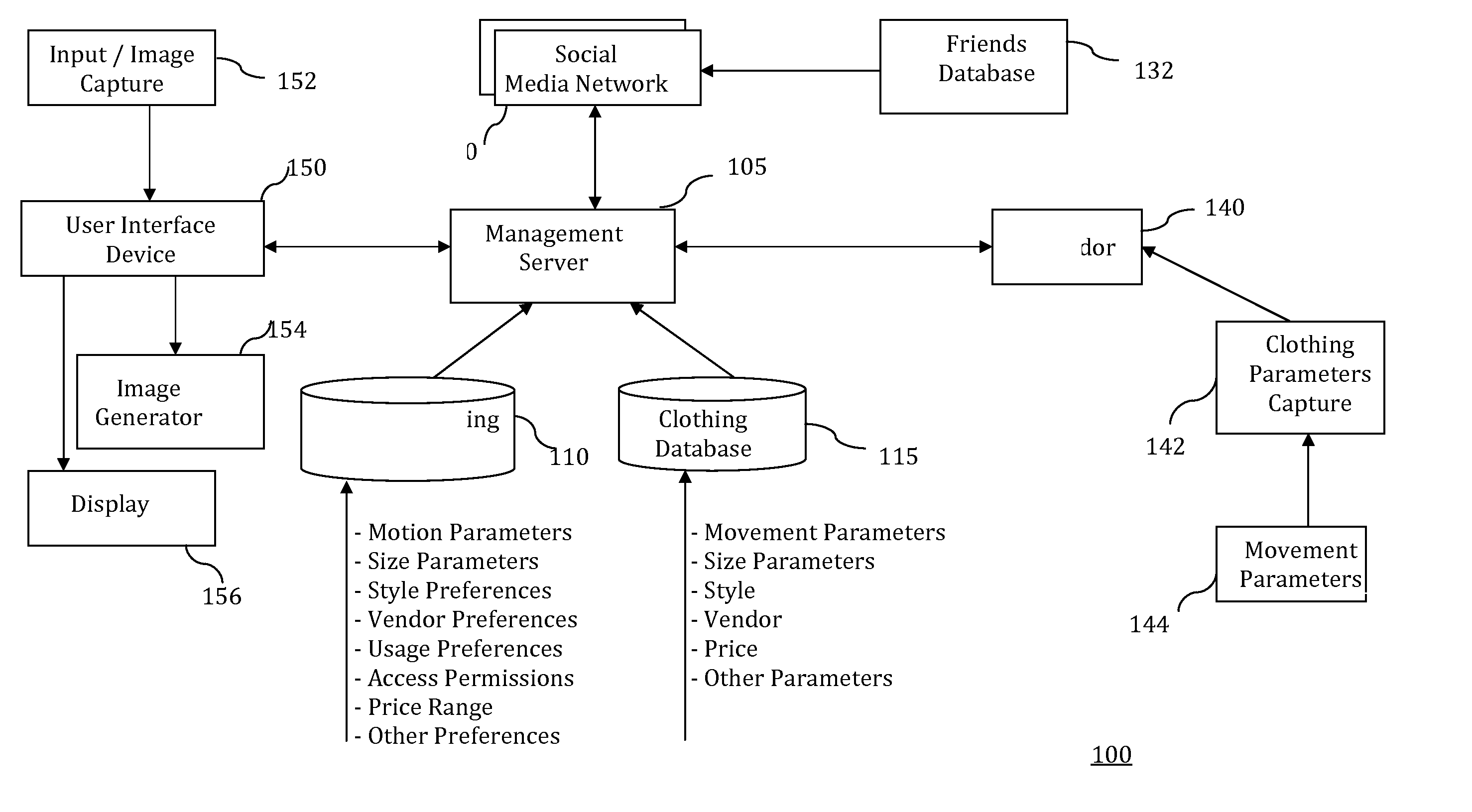 System and method for modeling articles of clothing