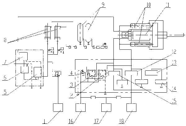 Hydraulic control system of extruder and control method implemented by hydraulic control system