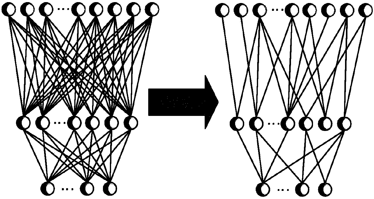 Cross-modal intelligent sensing method for intelligent residential and commercial motor home