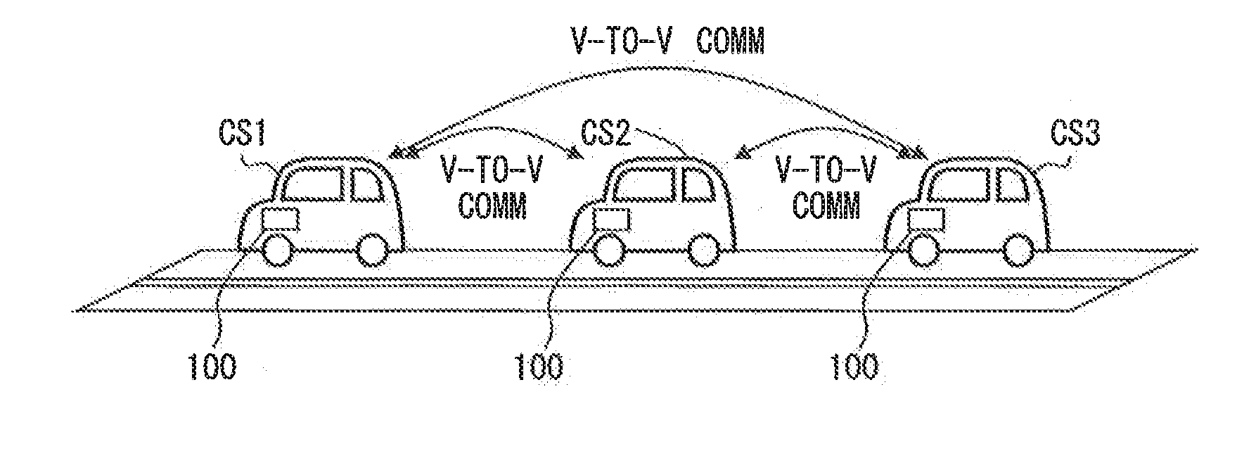 Platoon travel system