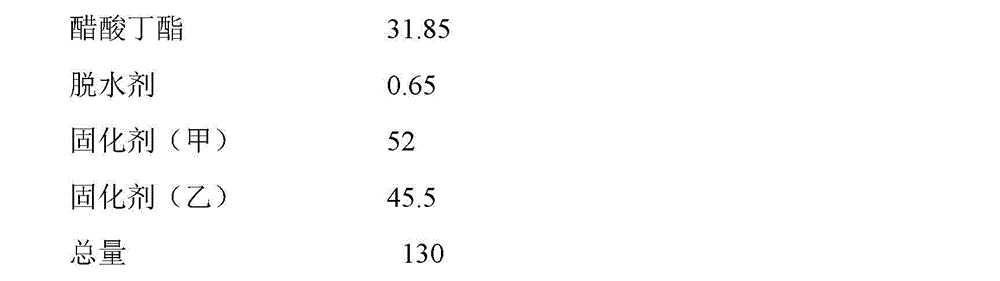 Solvent type matte wood lacquer and preparation method of same