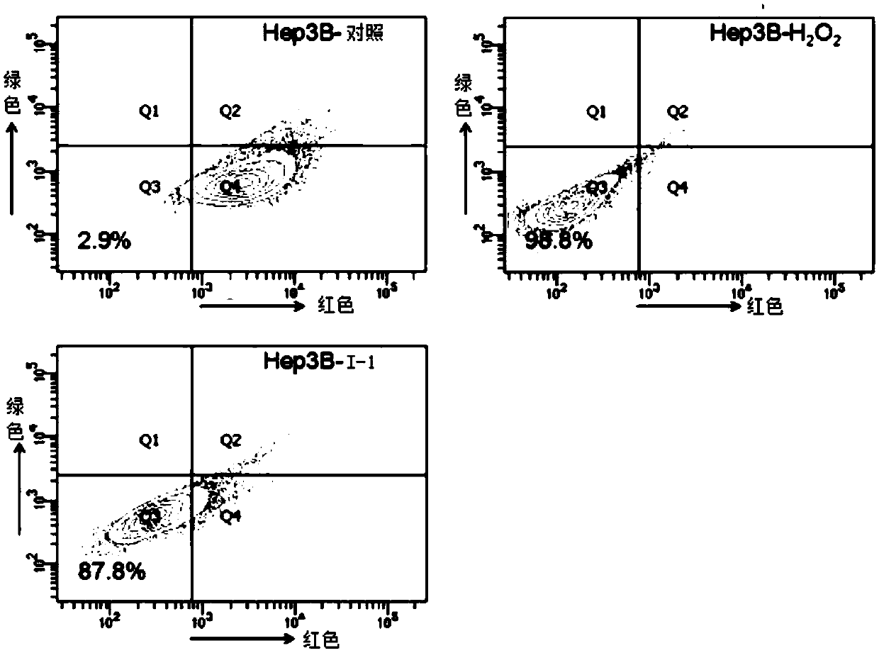 A pharmaceutical composition for treating cancer, especially liver cancer