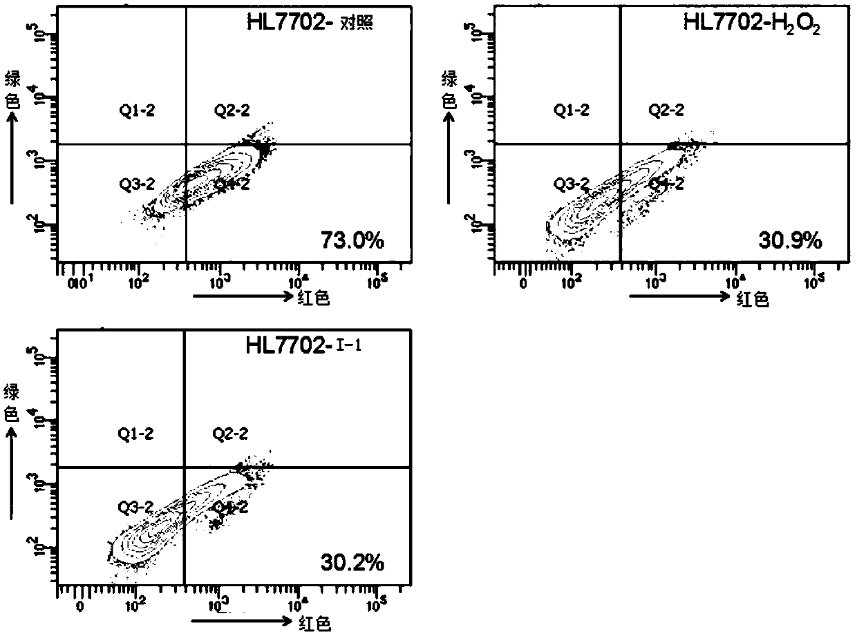 A pharmaceutical composition for treating cancer, especially liver cancer