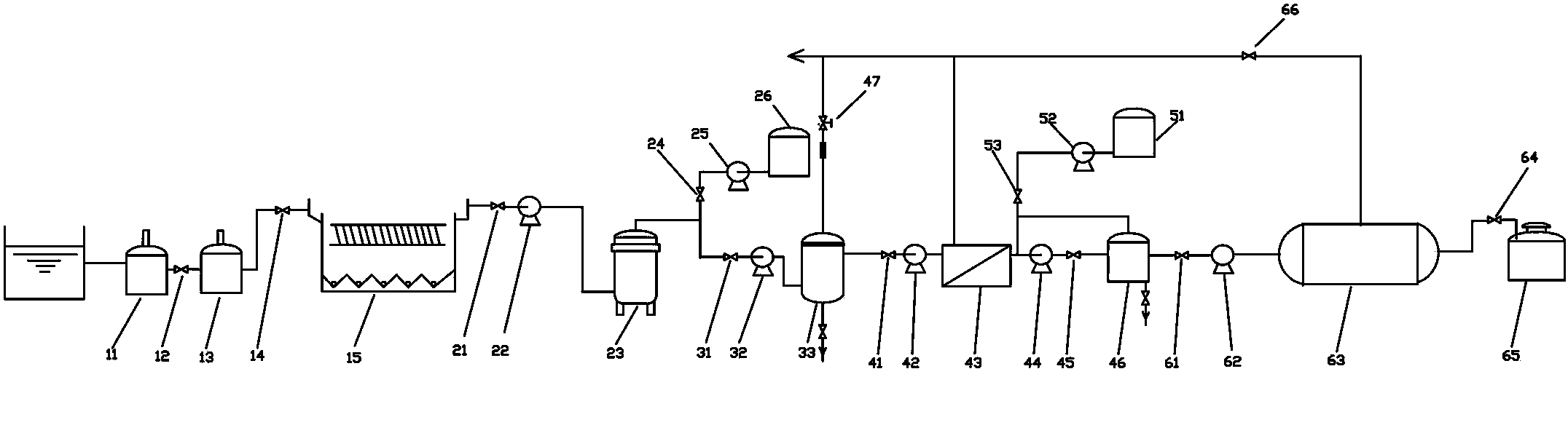 Recycling device used for papermaking advanced treatment wastewater and based on chemical decalcification