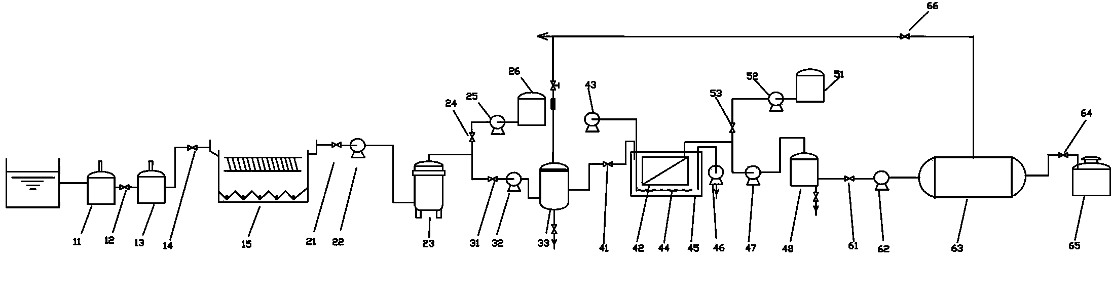 Recycling device used for papermaking advanced treatment wastewater and based on chemical decalcification