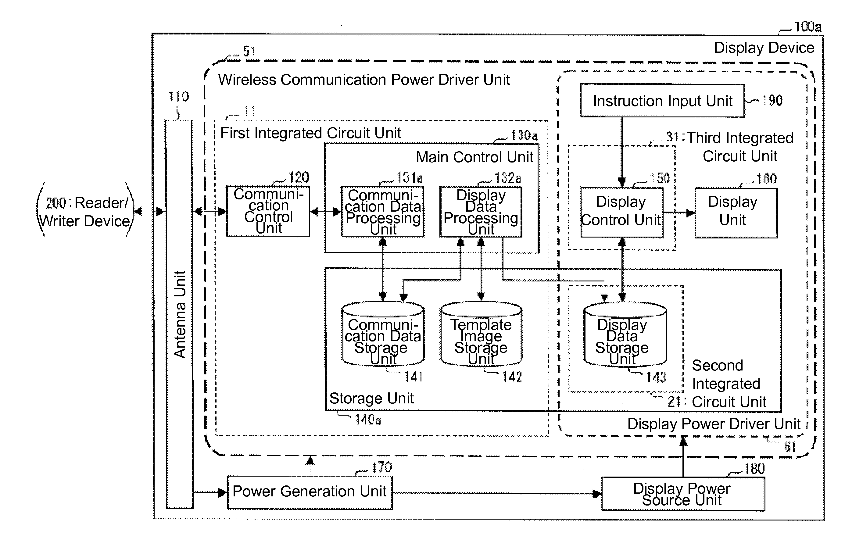 Display device