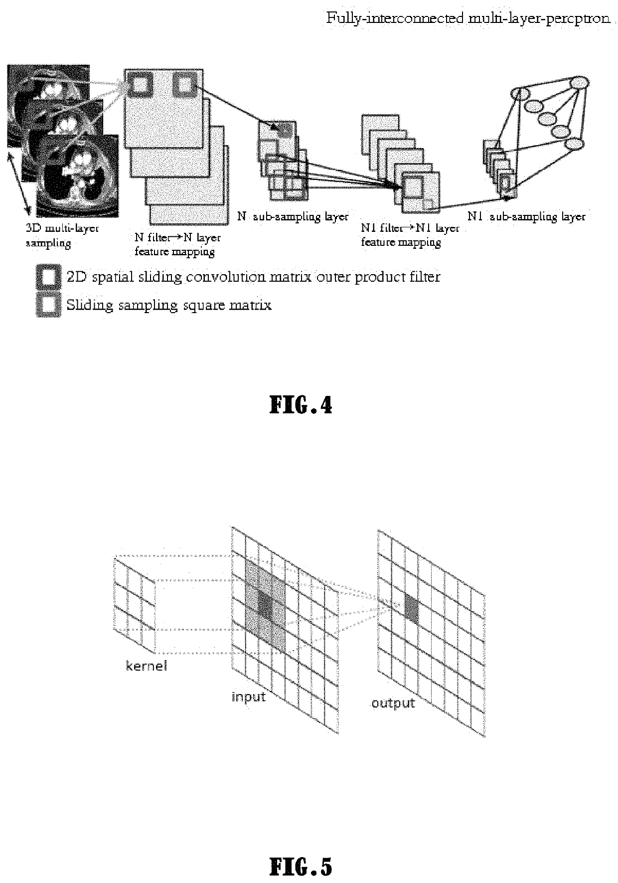 Method for analysing medical treatment data based on deep learning and intelligence analyser thereof