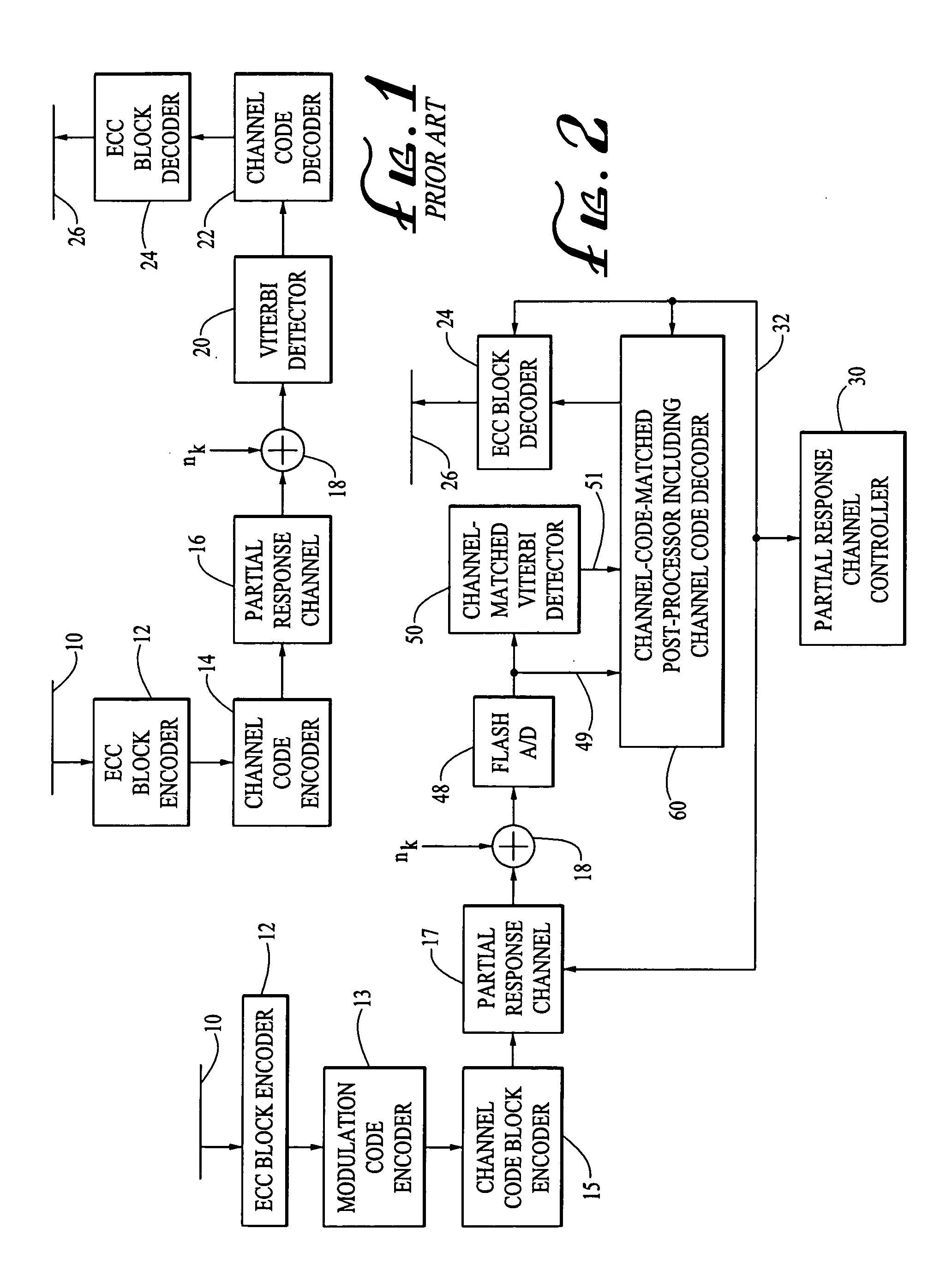 Two stage detector having viterbi detector matched to a channel and post processor matched to a channel code