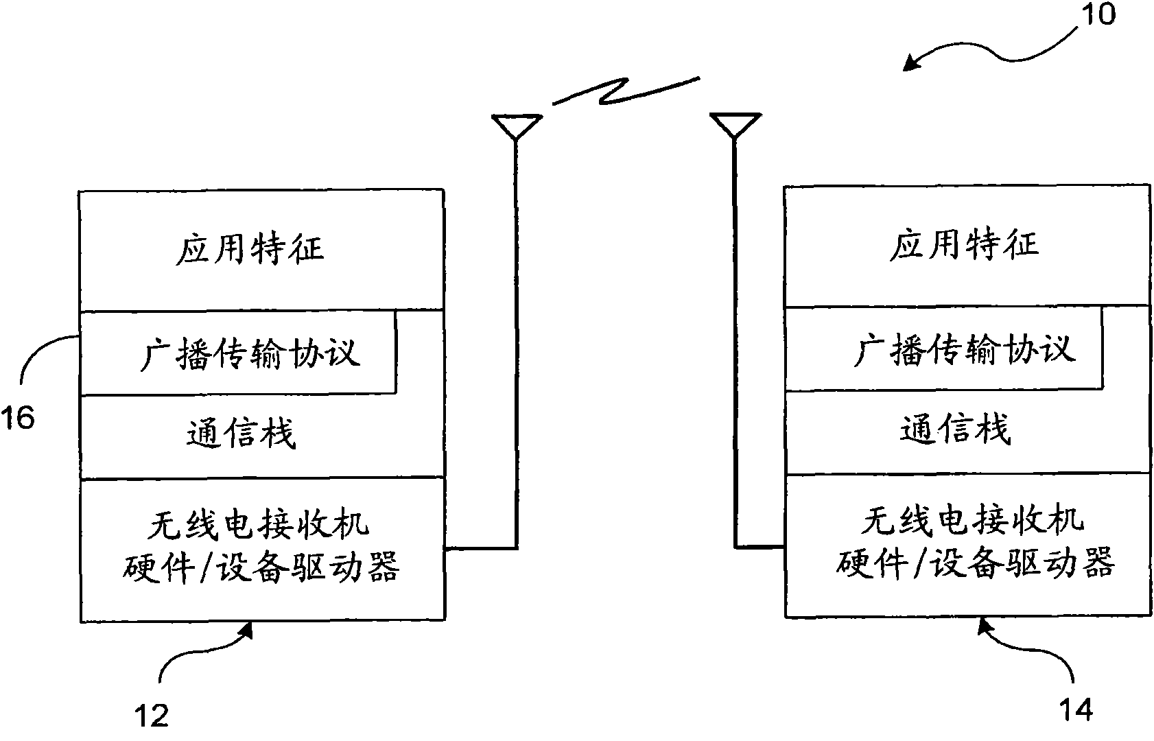 Reliable packet delivery protocol for geocast protocol in disconnected vehicular AD HoC network