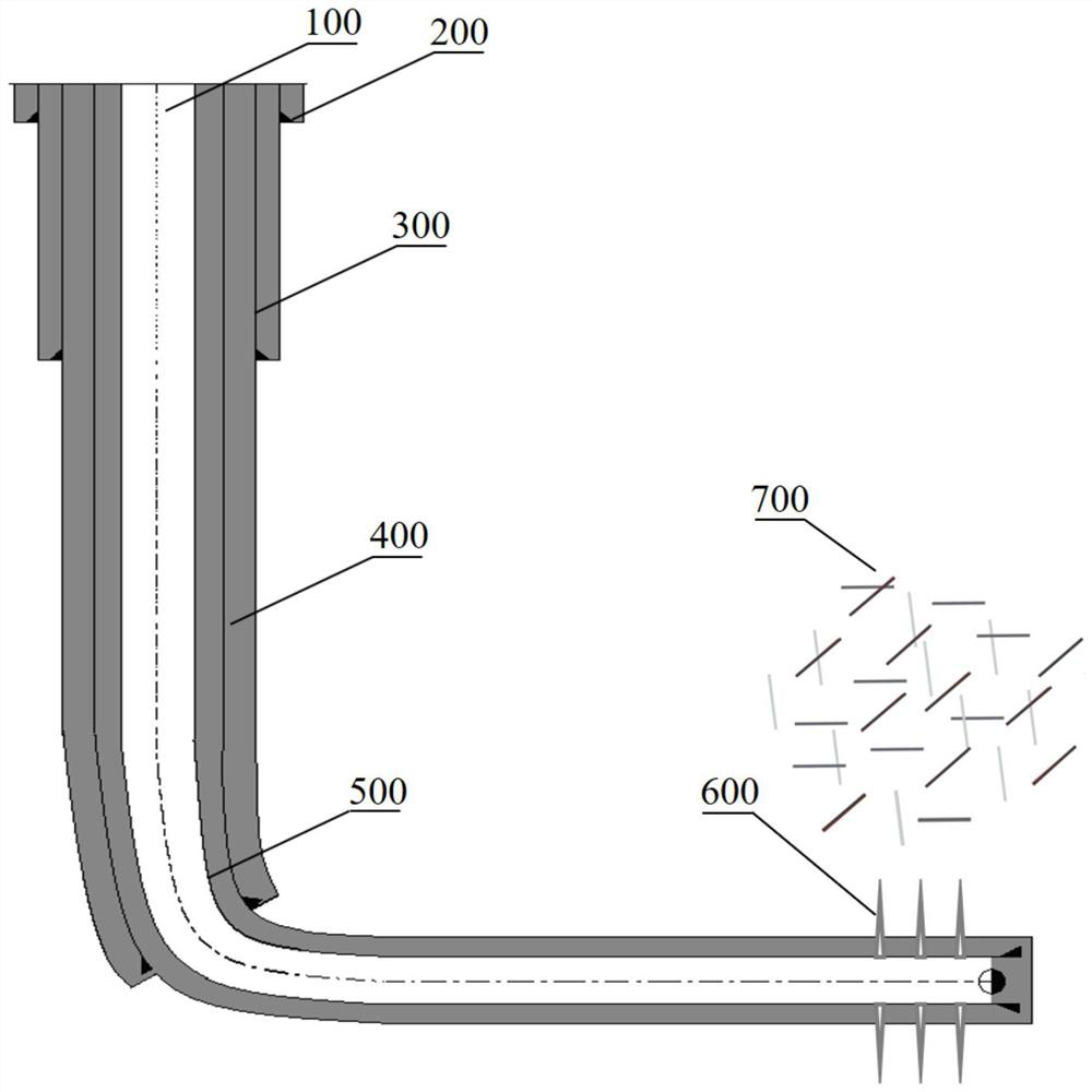 Volume fracturing method for deep shale gas prestress intervention