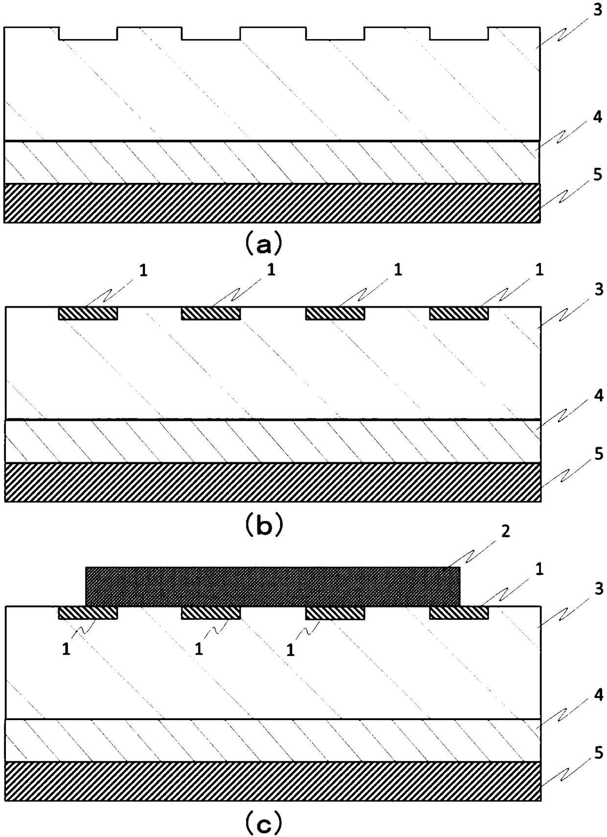 Semiconductor device