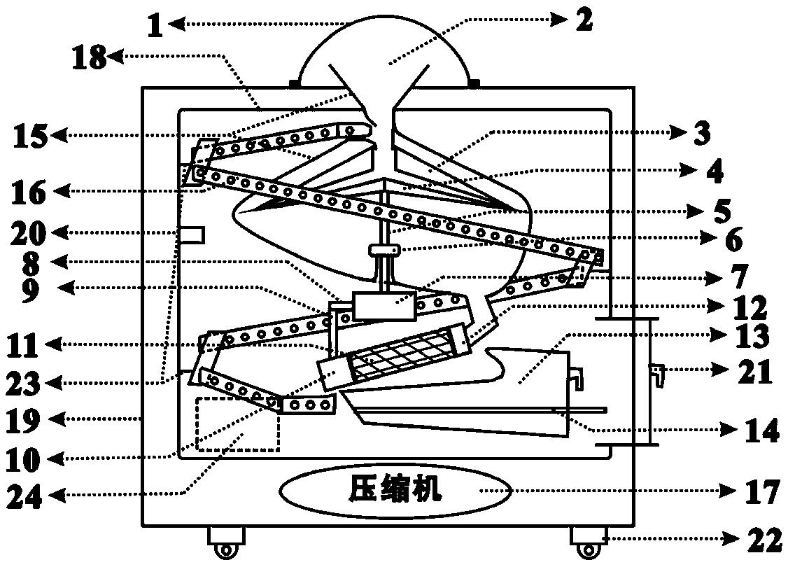 Temperature-controlled soil continuous grinding and screening device