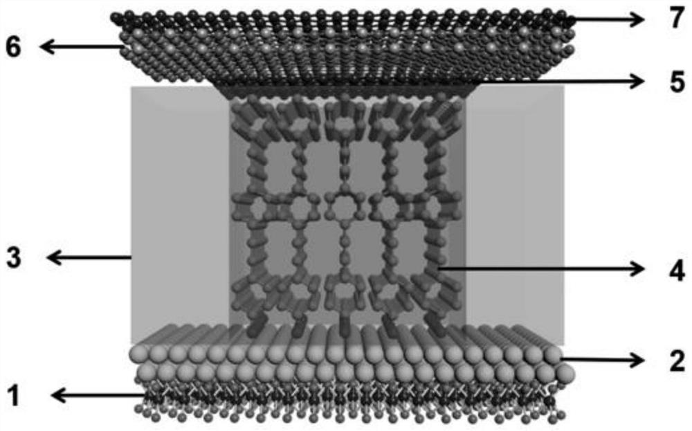 Vertical monomolecular film field effect transistor based on two-dimensional laminated heterostructure and preparation method of vertical monomolecular film field effect transistor