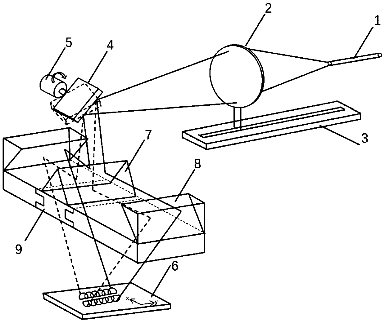 Broadband laser processing optical system capable of being modulated and processing method