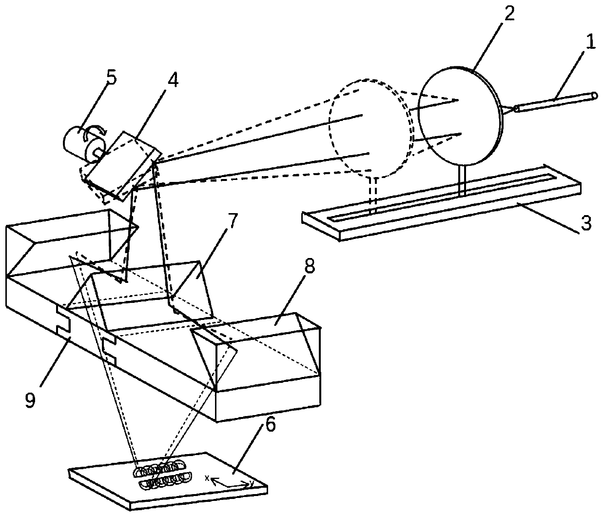 Broadband laser processing optical system capable of being modulated and processing method