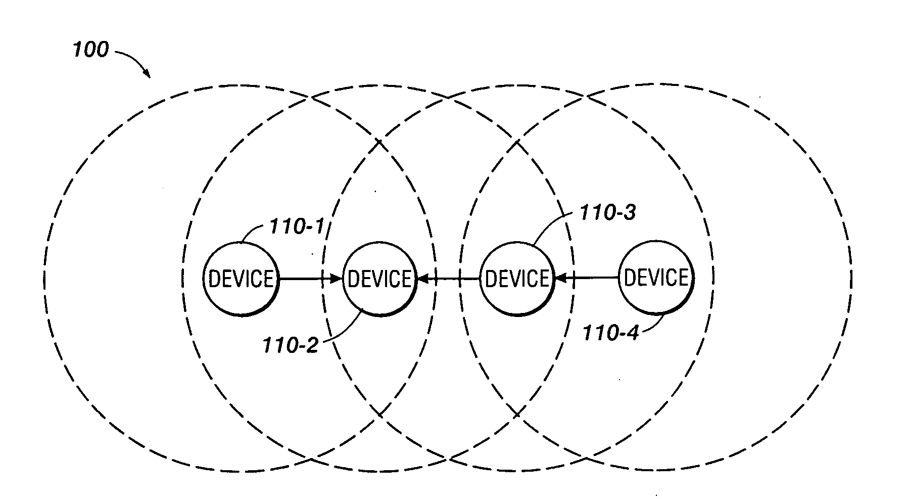 Context-aware packet switching