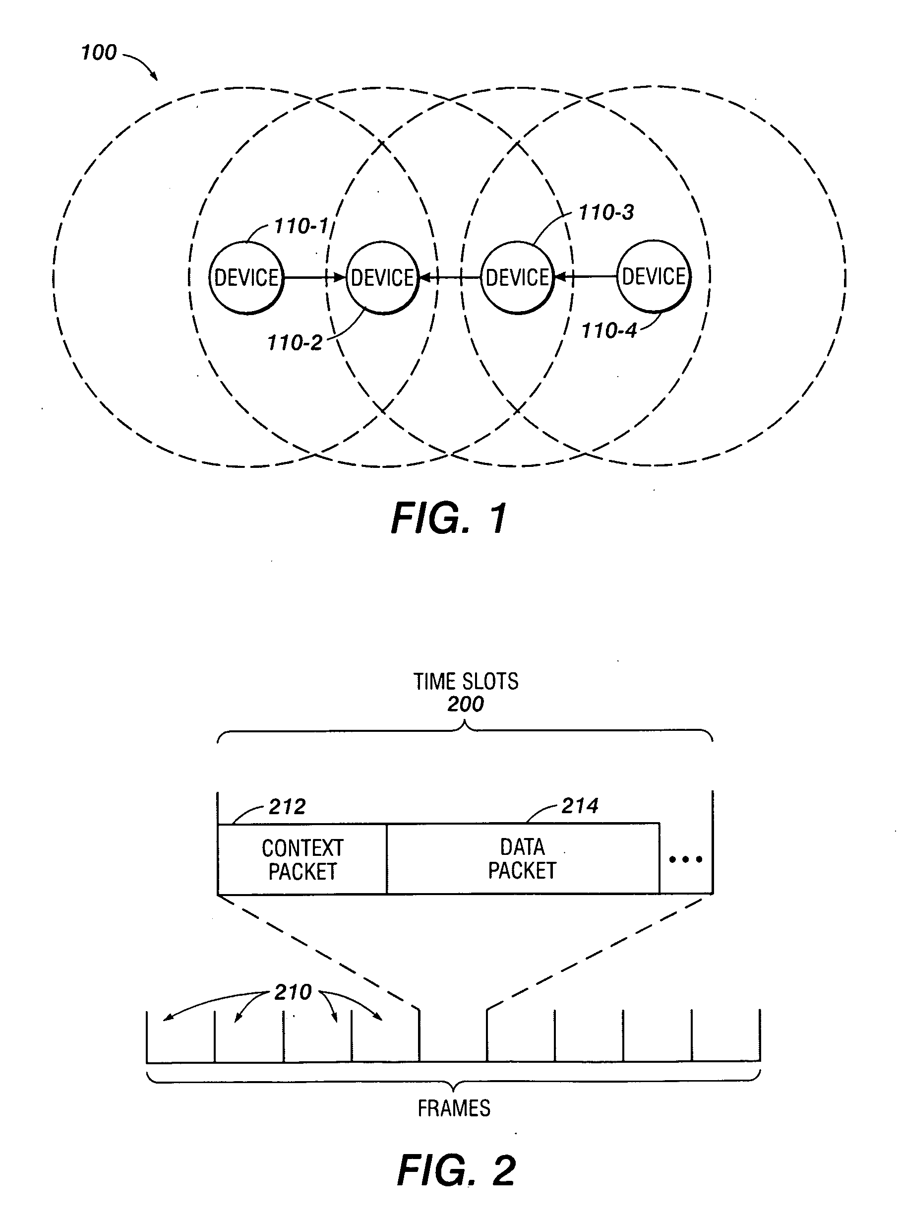 Context-aware packet switching