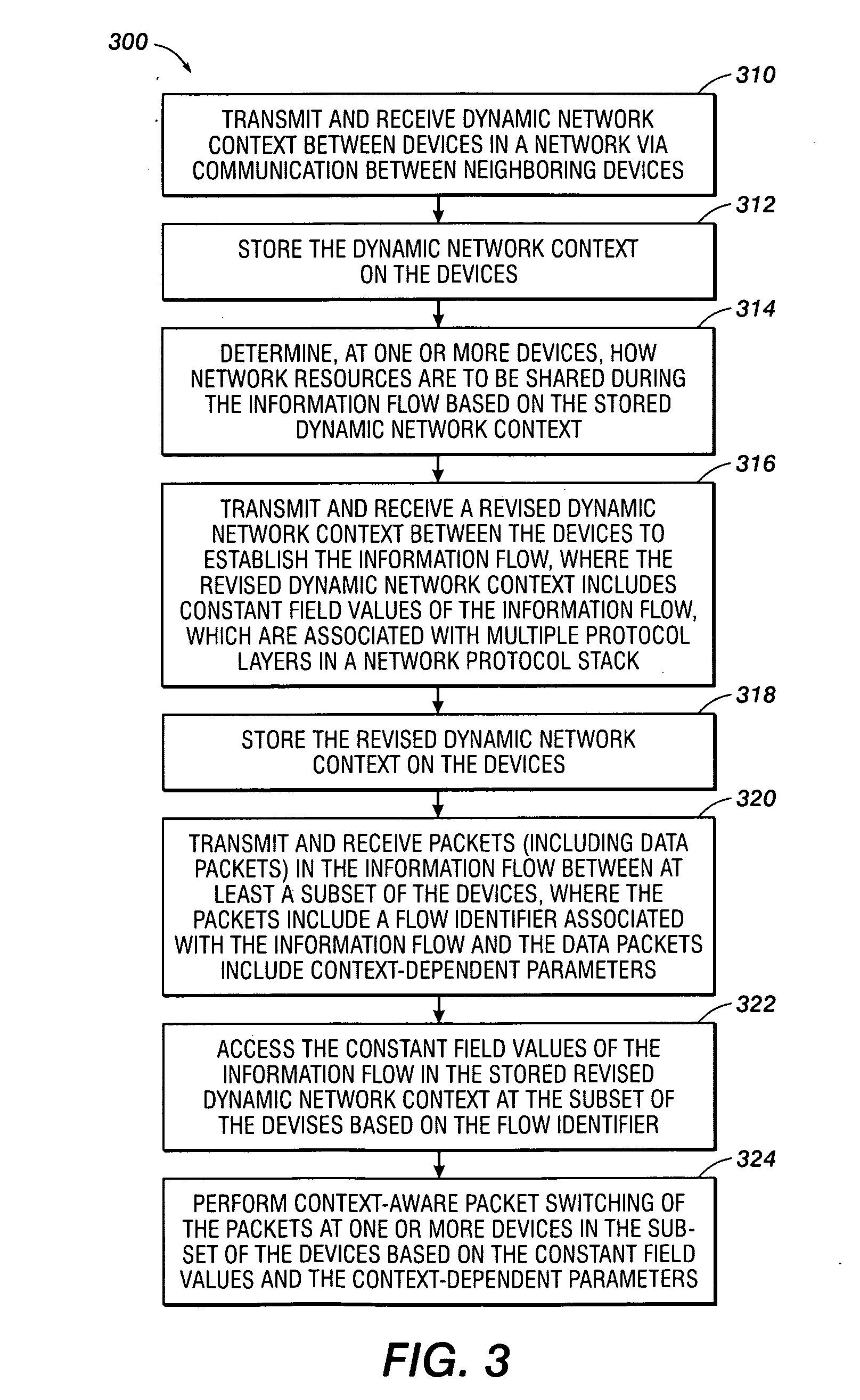 Context-aware packet switching