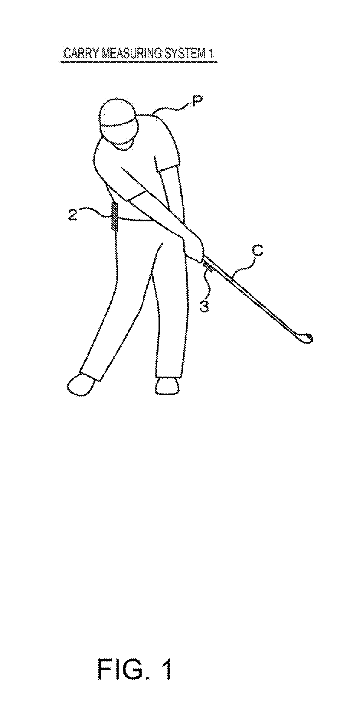 Carry measuring device, hit-ball-direction measuring device, carry measuring system, carry measuring method, hit-ball determining device, hit-ball determining system, hit-ball determining method, and recording medium