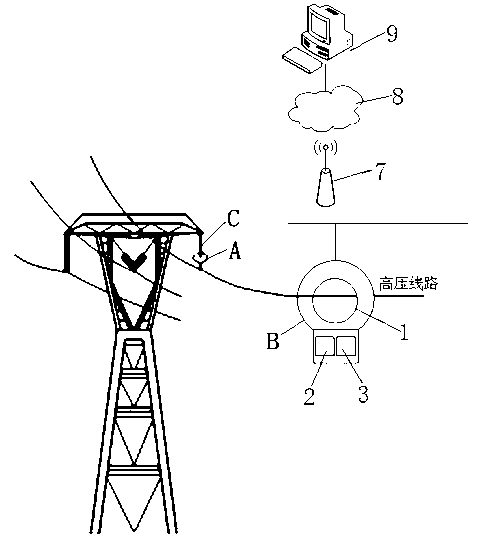 Online monitoring system and online monitoring method of high-voltage insulator filthy state