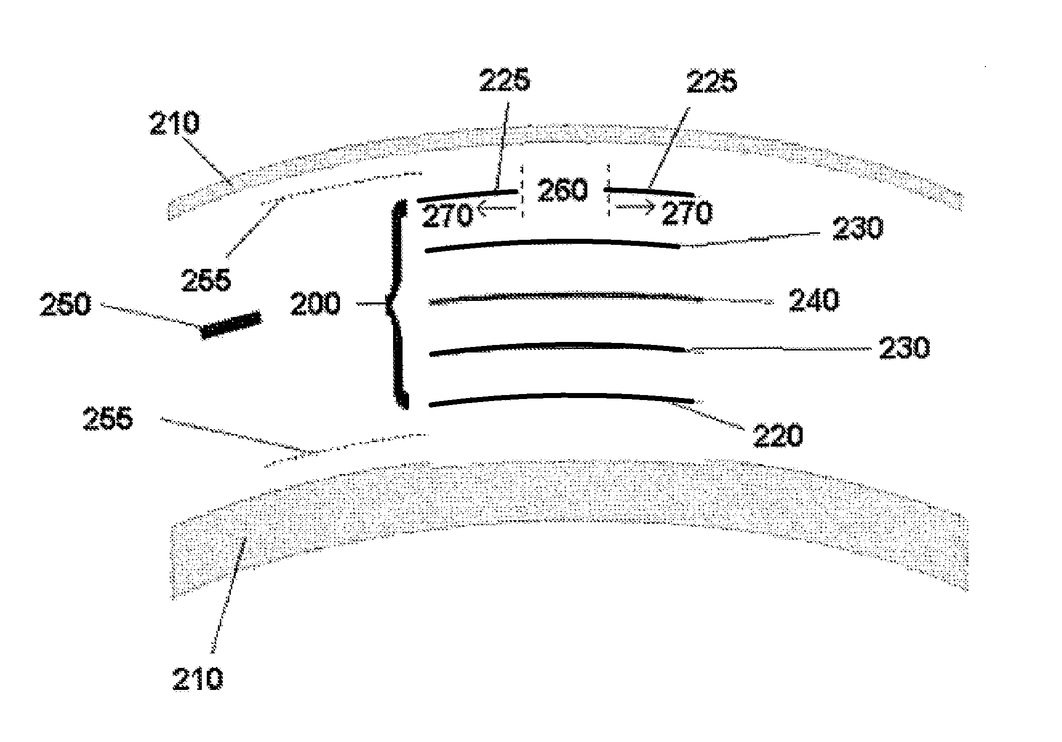 Advanced electro-active optic device