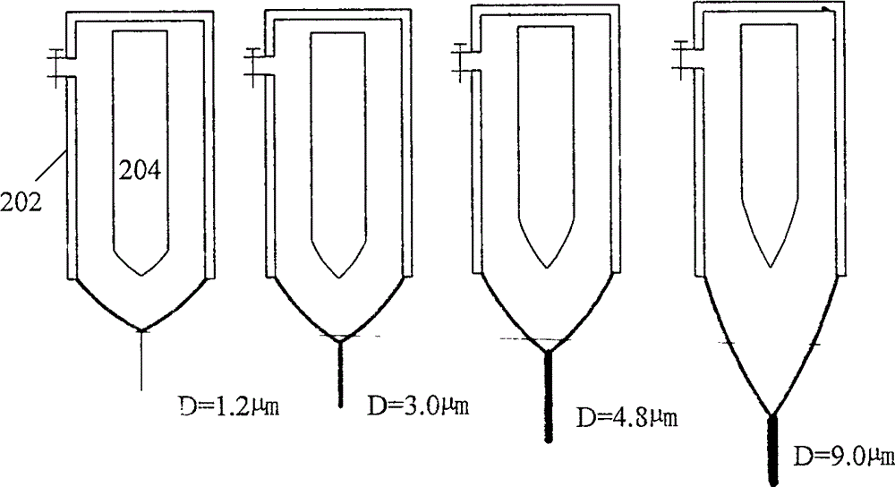 Electronic pen, printing equipment and printing method