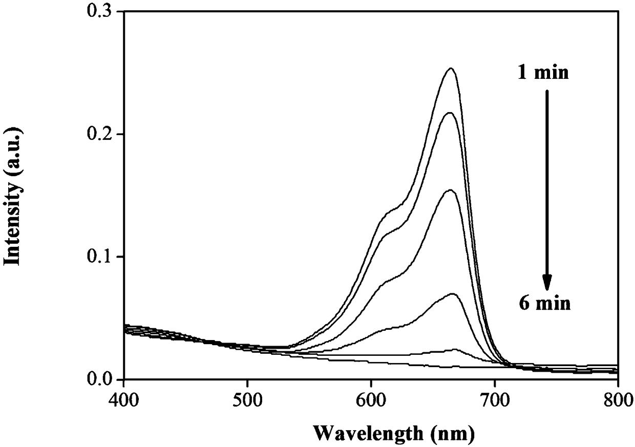 A kind of poly(styrene-methacrylic acid)-polyaniline-nanometer silver composite microsphere and preparation method thereof