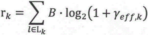 LTE technology-based resource allocation method for uplink of internet of things