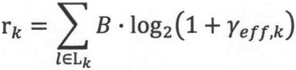 LTE technology-based resource allocation method for uplink of internet of things