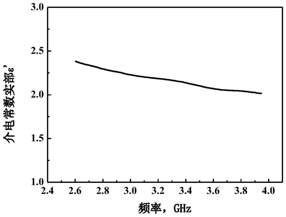 Coating type wave-absorbing aramid paper, wave-absorbing honeycomb and preparation method