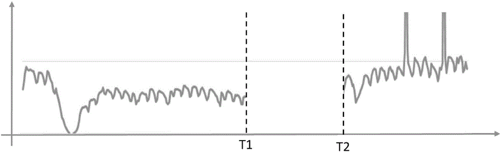 Data missing repairing method and device