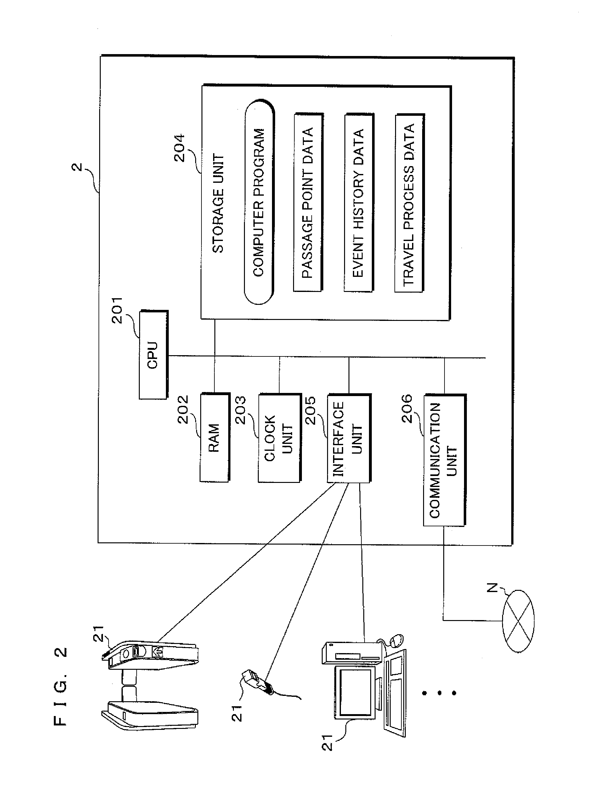 Travel process prediction system, travel process prediction apparatus and non-transitory recording medium