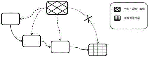 Unmanned aerial vehicle navigation method based on real-time online map generation