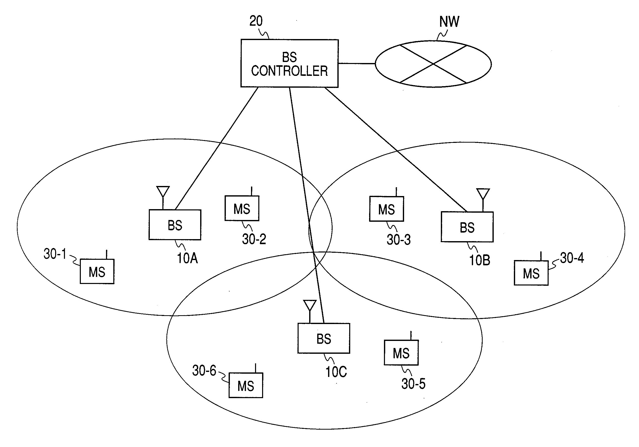 Radio communication system, mobile station, and radio base station